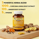 Carbamide Forte Curcumin 95% Curcuminoids with Piperine