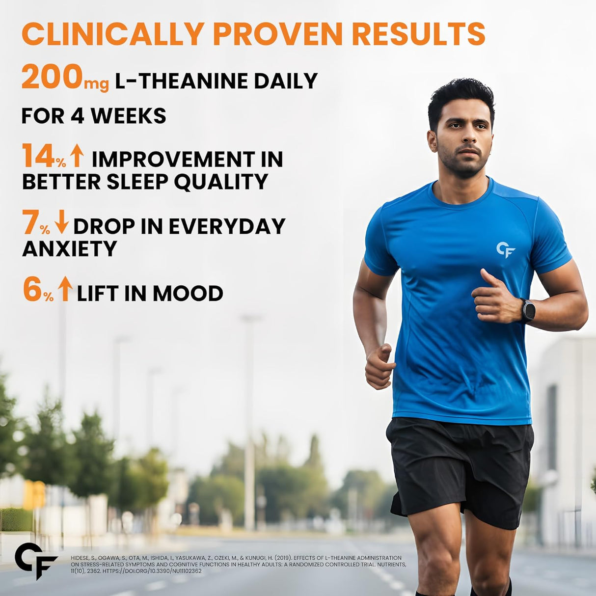 Carbamide Forte L-Theanine 200mg with Vitamin B Complex