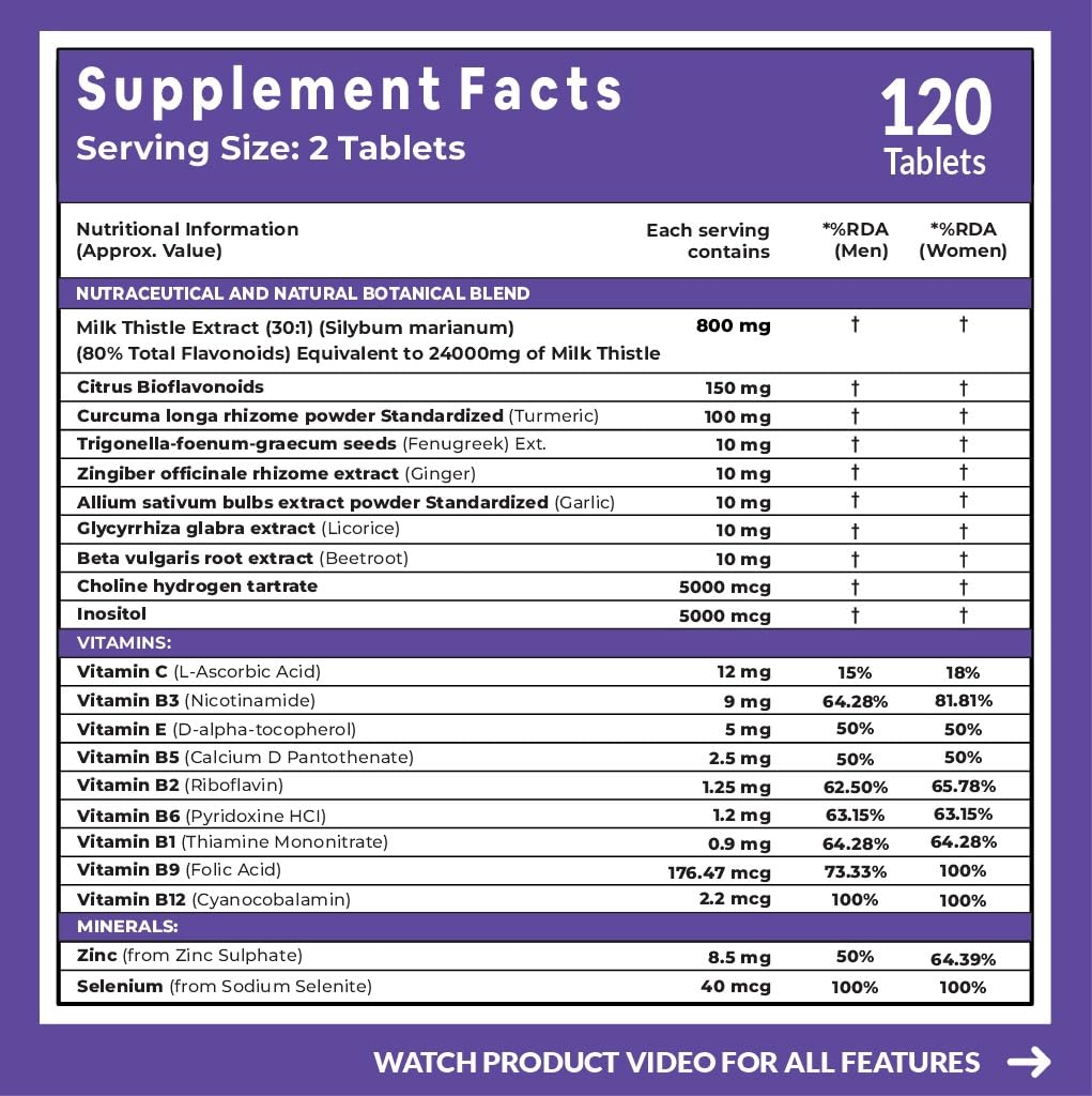 Carbamide Forte Liver Detox with Milk Thistle 800mg