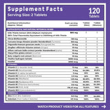 Carbamide Forte Liver Detox with Milk Thistle 800mg