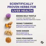 Carbamide Forte Liver Detox with Milk Thistle 800mg