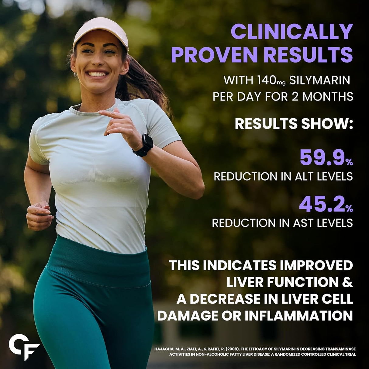 Carbamide Forte Liver Detox with Milk Thistle 800mg