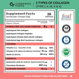 Carbamide Forte Multi Collagen 5 Types Marine Collagen Powder
