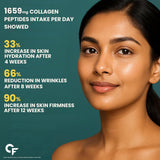 Carbamide Forte Multi Collagen 5 Types Marine Collagen Powder