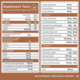 Carbamide Forte Plant Based Protein Powder