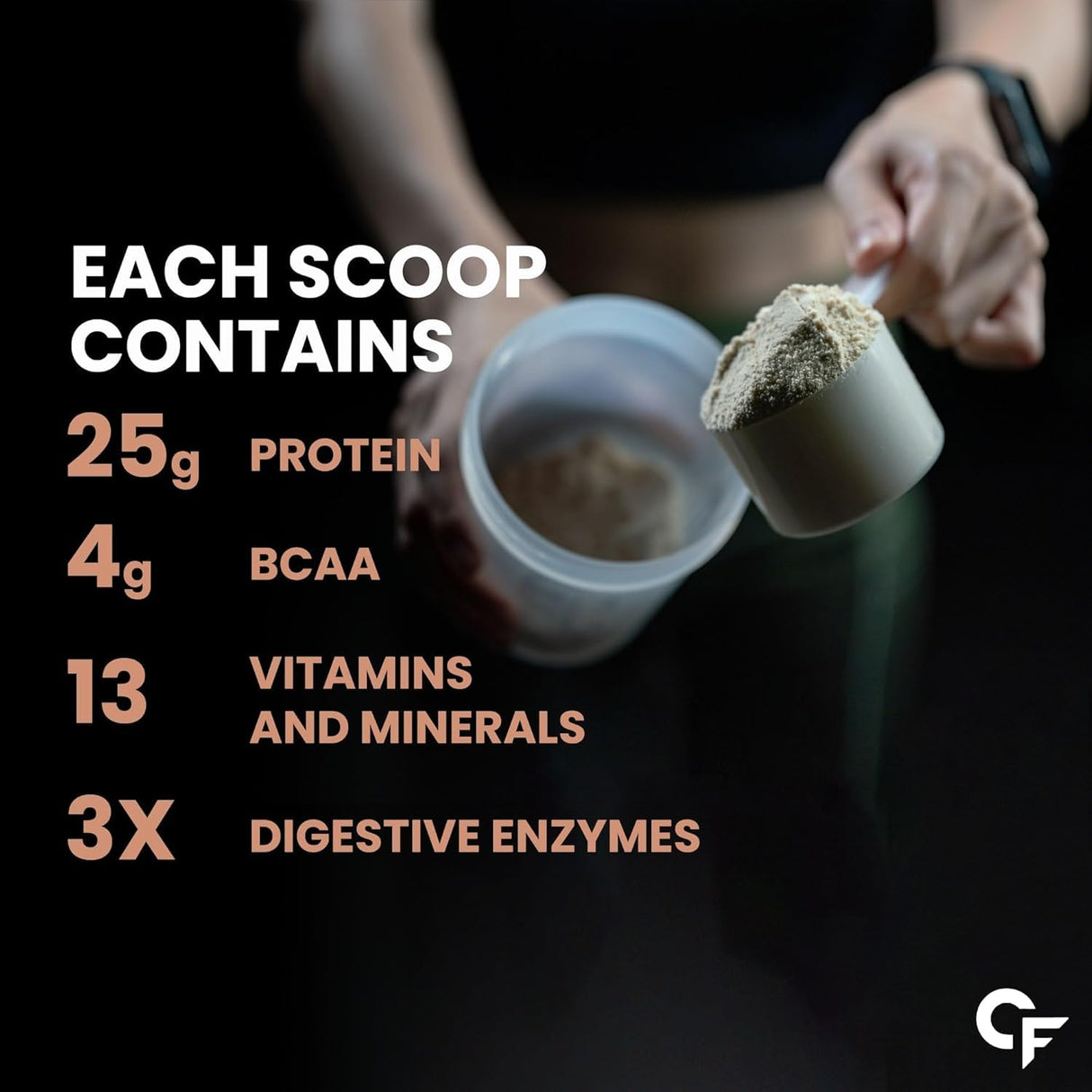 Carbamide Forte Plant Based Protein Powder