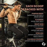 Carbamide Forte Plant Based Protein Powder