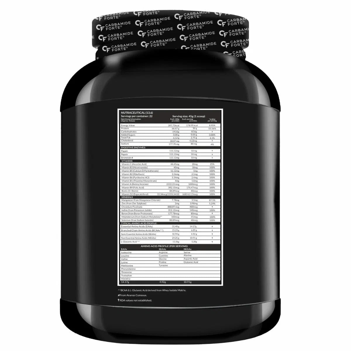 Carbamide Forte Whey Protein Isolate Matrix - 2 Kg