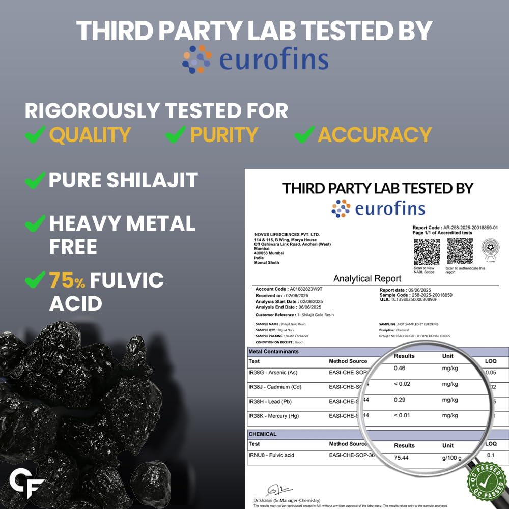 Carbamide Forte Shilajit Gold Resin for Men