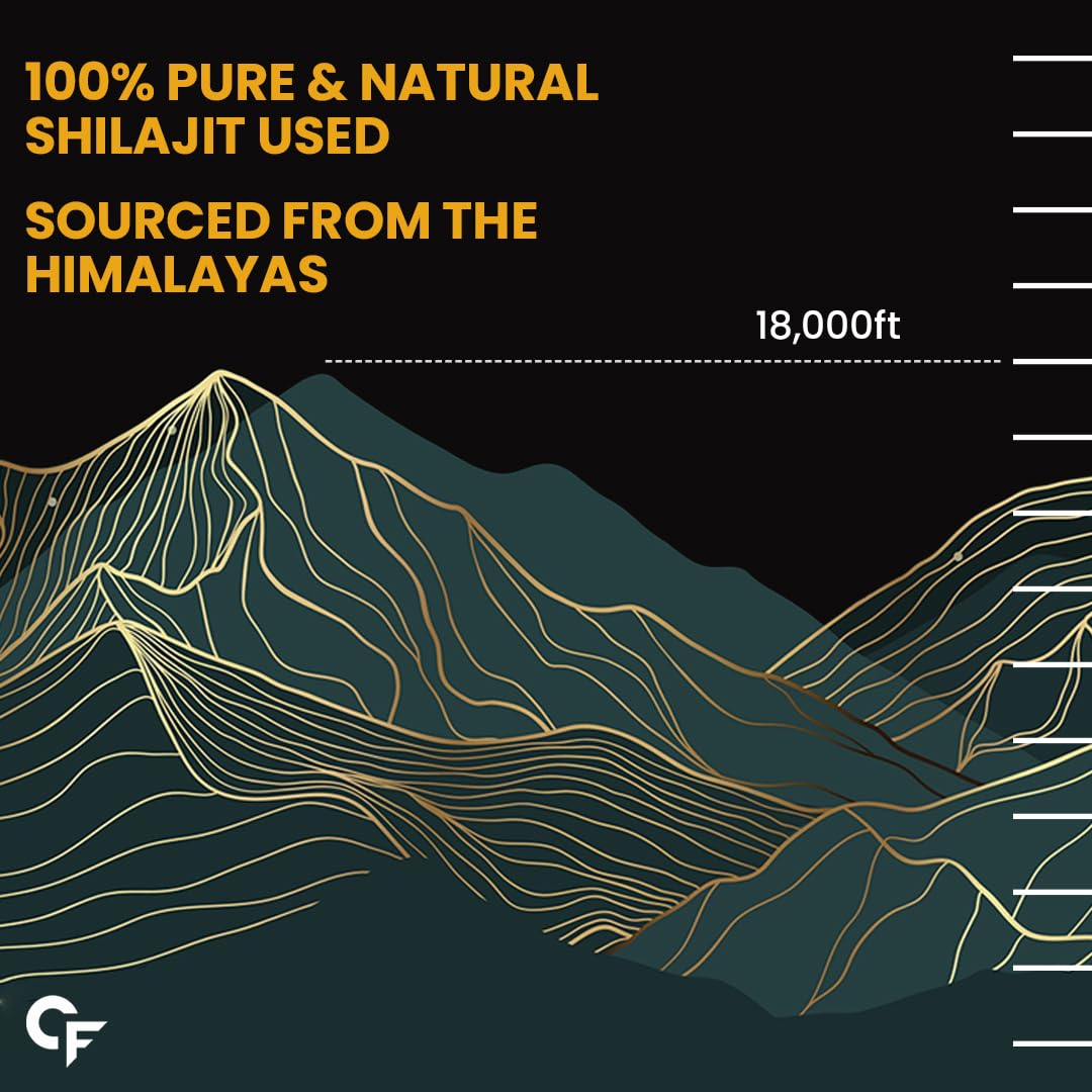 Carbamide Forte Shilajit Gold Resin for Men