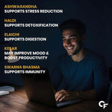 Carbamide Forte Shilajit Gold Resin for Men