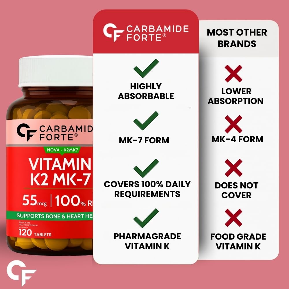 Carbamide Forte Vitamin K2 MK7 55mcg