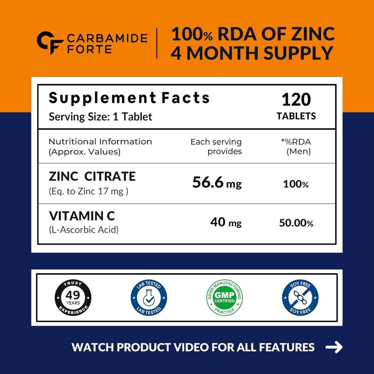 Carbamide Forte Zinc Citrate with Vitamin C