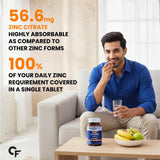 Carbamide Forte Zinc Citrate with Vitamin C