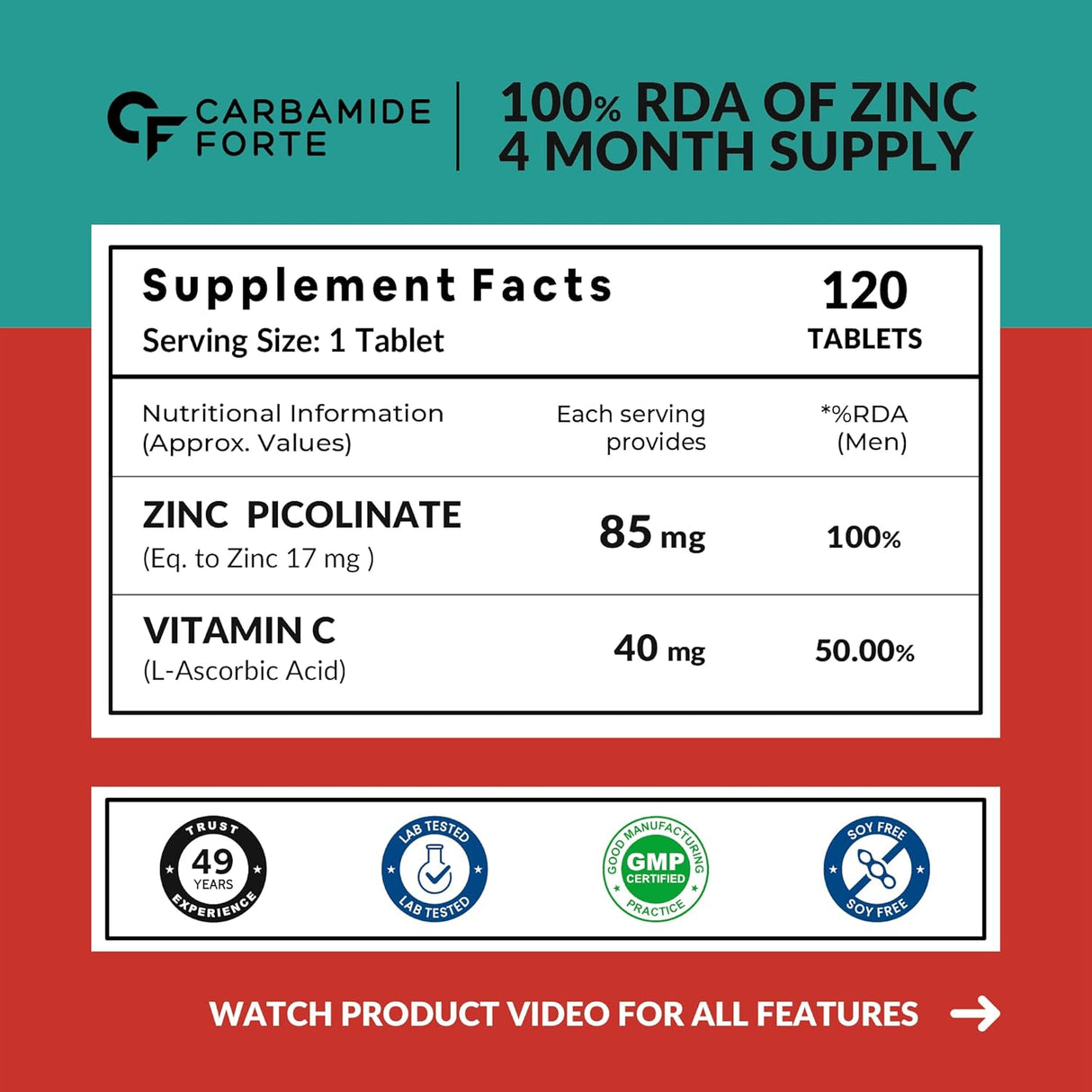 Carbamide Forte Zinc Citrate with Vitamin C