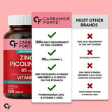 Carbamide Forte Zinc Picolinate with Vitamin C