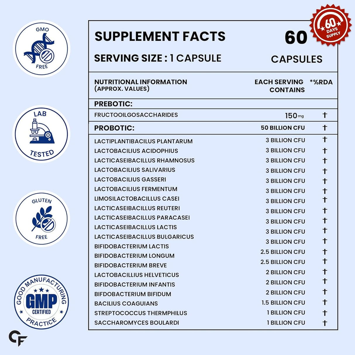 Carbamide Forte Probiotics 50 Billion CFU