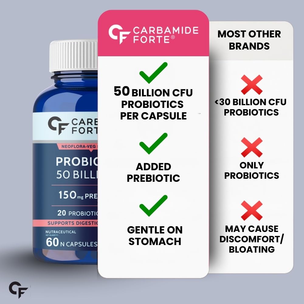 Carbamide Forte Probiotics 50 Billion CFU