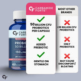 Carbamide Forte Probiotics 50 Billion CFU