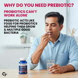 Carbamide Forte Probiotics 50 Billion CFU