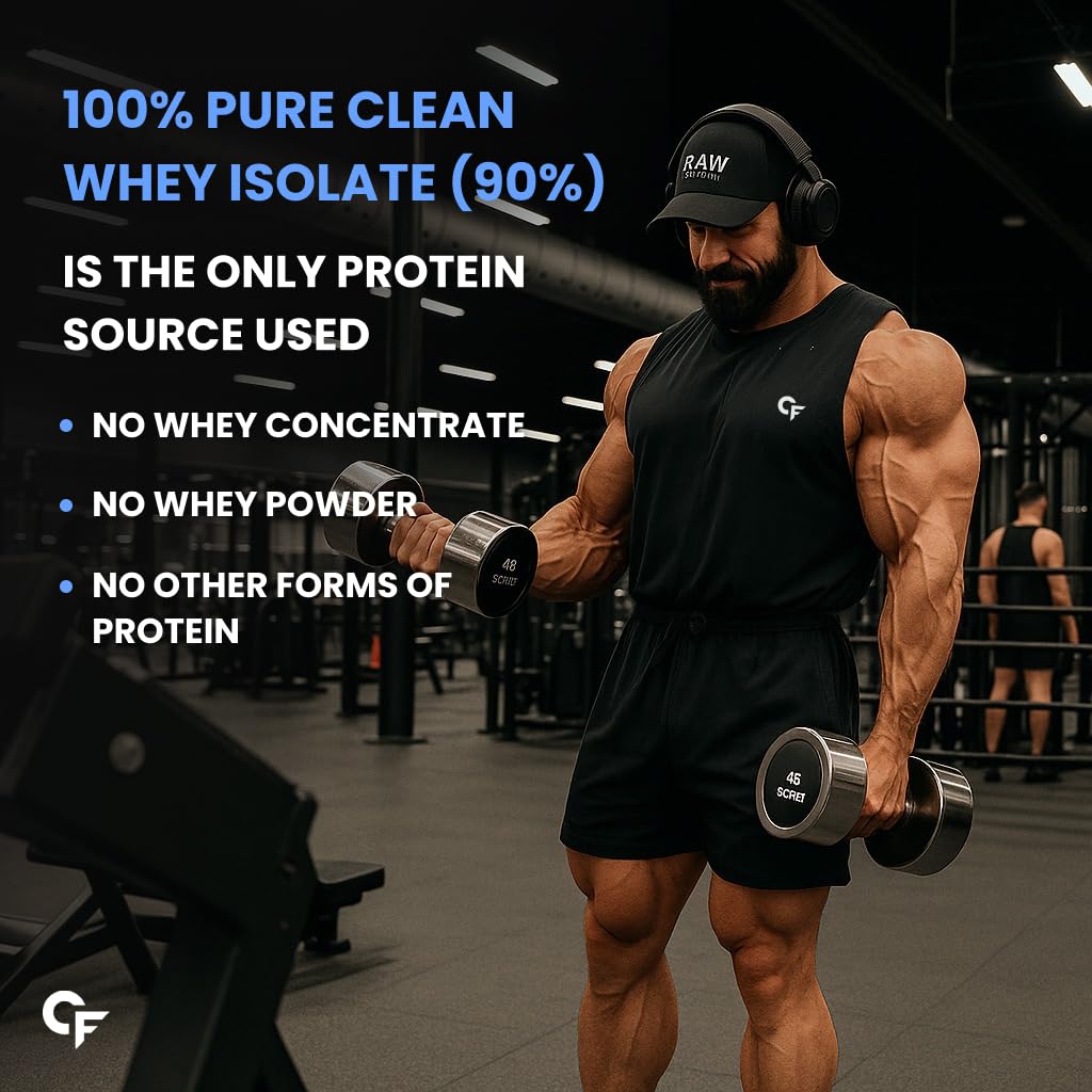 Carbamide Forte Whey Protein Isolate - 1 Kg