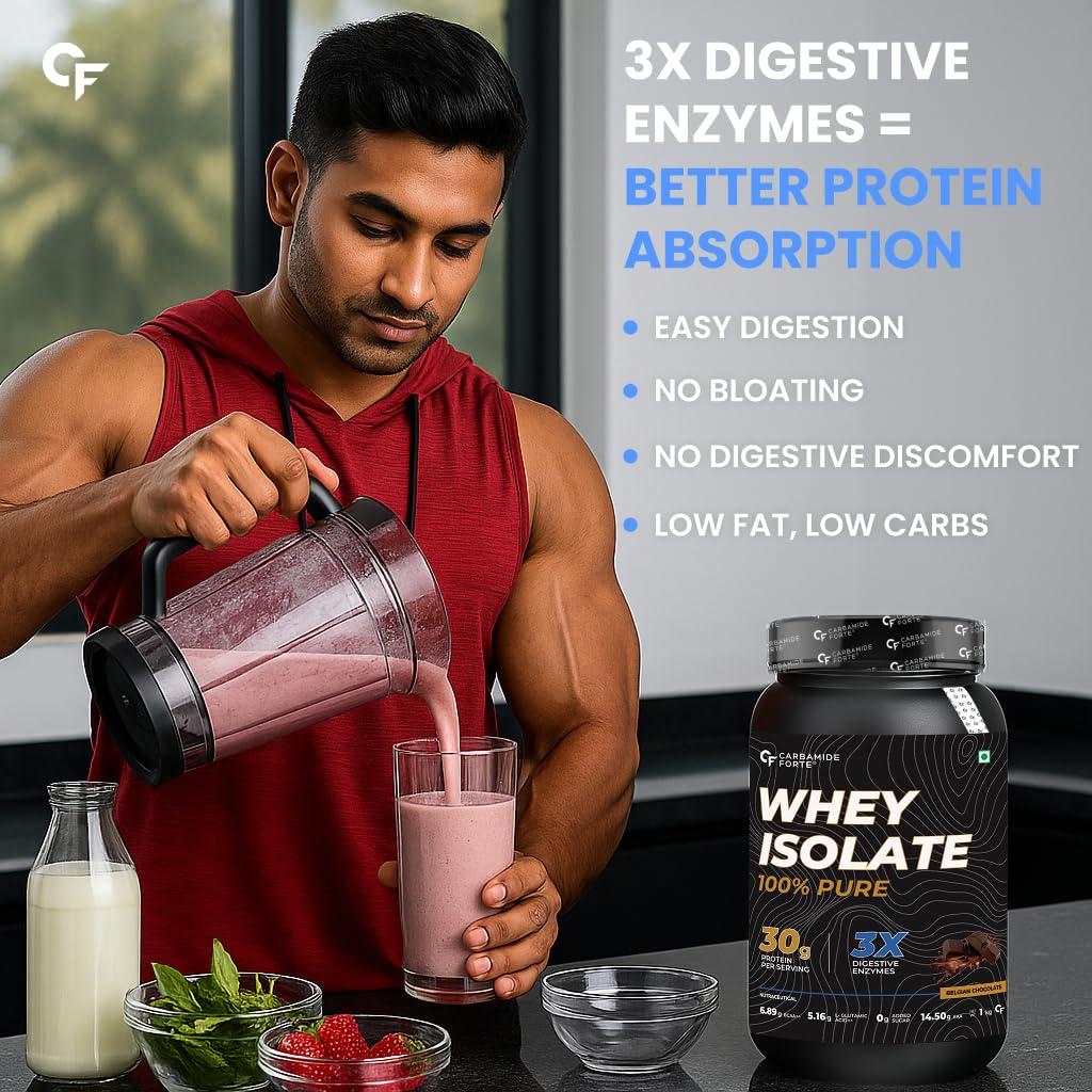 Carbamide Forte Whey Protein Isolate - 1 Kg