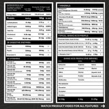 Carbamide Forte Whey Protein Isolate - 2 Kg