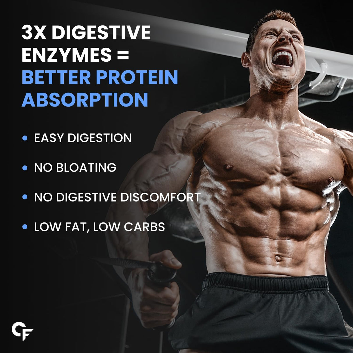 Carbamide Forte Whey Protein Isolate - 2 Kg