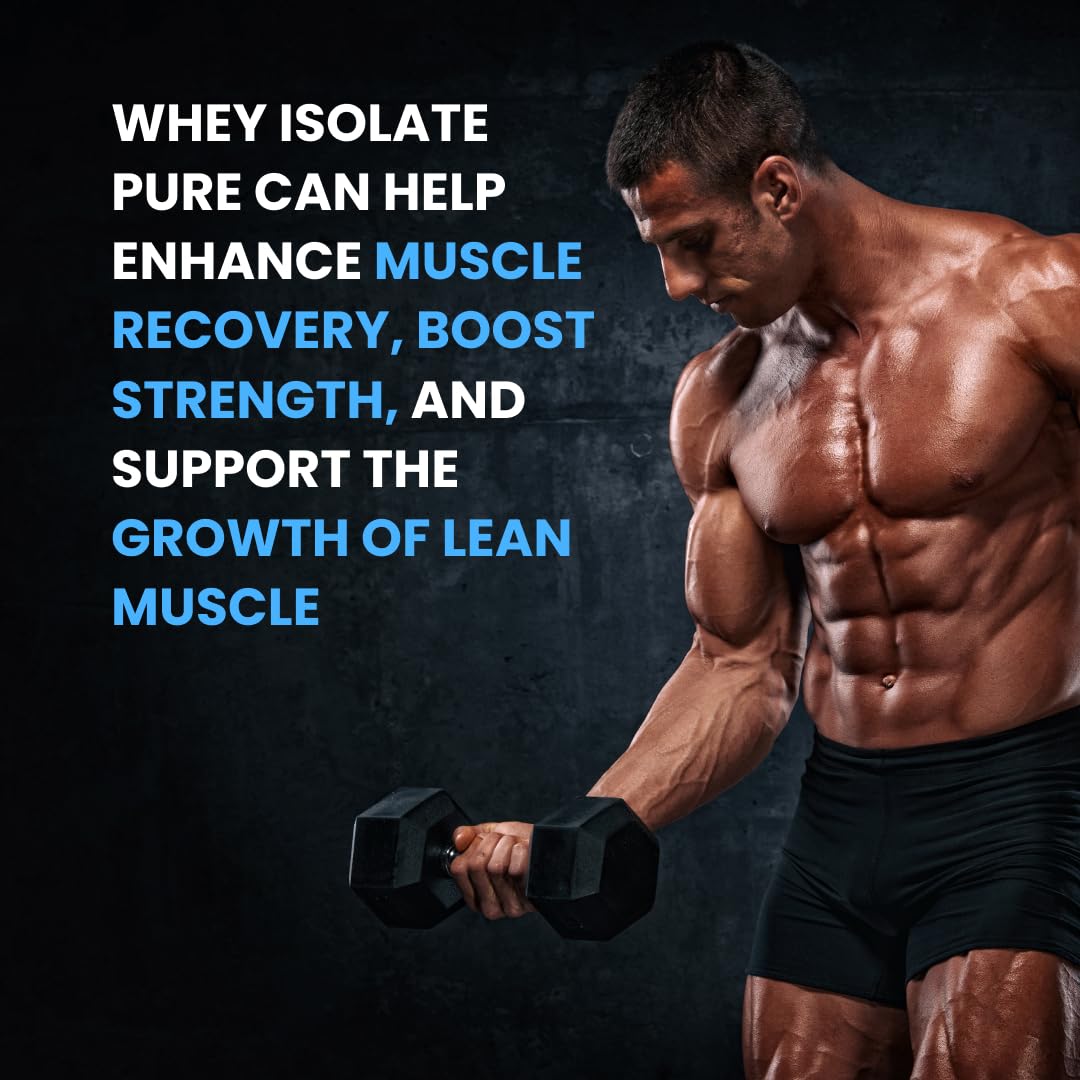 Carbamide Forte Whey Protein Isolate - 2 Kg