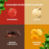 Carbamide Forte Whey Protein Isolate - 2 Kg