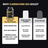 Carbamide Forte Carnivore ISO Gold - 2 Kg