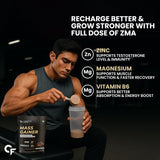 Carbamide Forte Mass Gainer 1 Kg