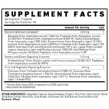 Ghost Digestive Enzymes 200g 90 Capsules