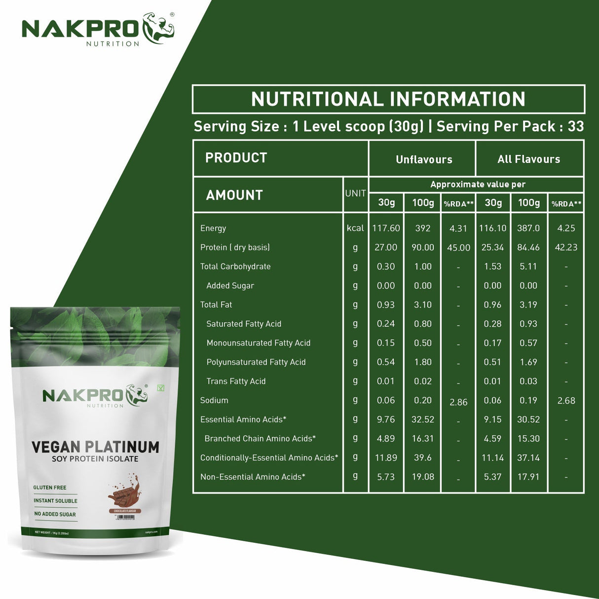 NAKPRO Soy Protein Isolate 1 Kg