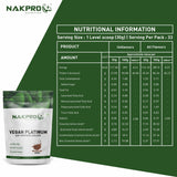 NAKPRO Soy Protein Isolate 1 Kg