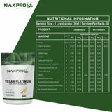 NAKPRO Soy Protein Isolate 1 Kg