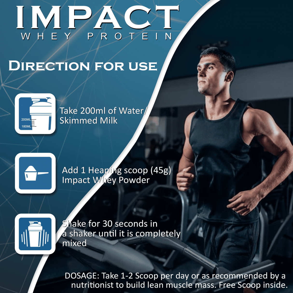 NAKPRO Impact Whey Protein Concentrate & Isolate 1 Kg