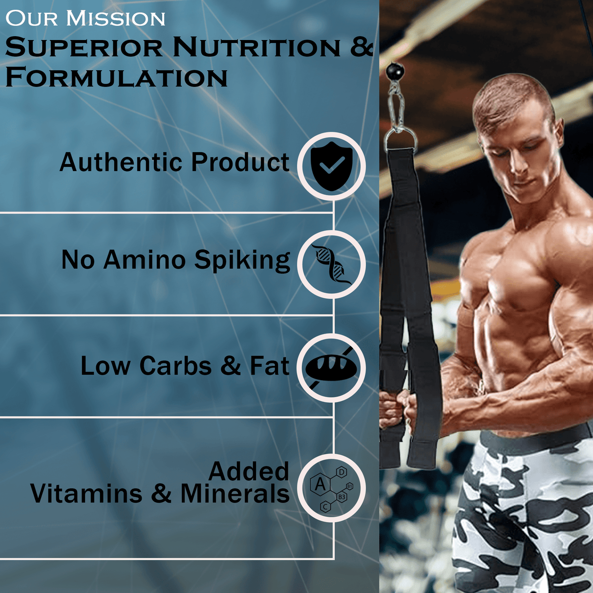 NAKPRO Impact Whey Protein Concentrate & Isolate 1 Kg