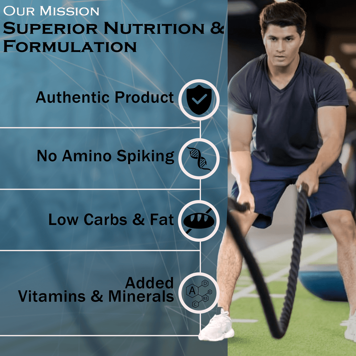 NAKPRO Impact Whey Protein Concentrate & Isolate 1 Kg