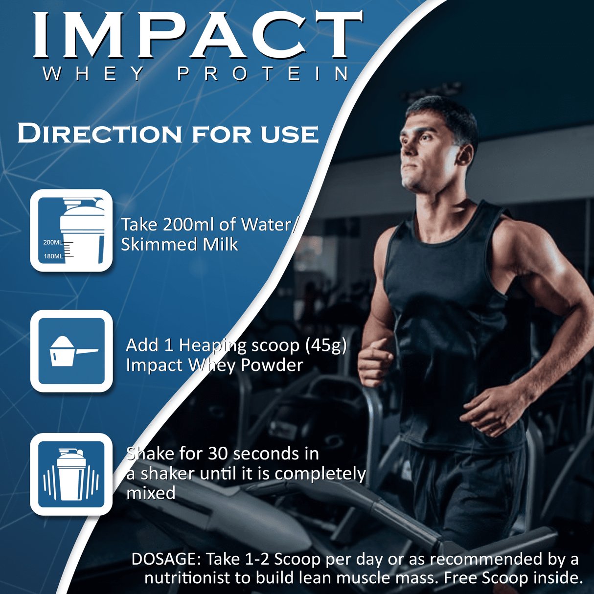 NAKPRO Impact Whey Protein Concentrate & Isolate 1 Kg