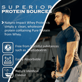 NAKPRO Impact Whey Protein Concentrate & Isolate 1 Kg