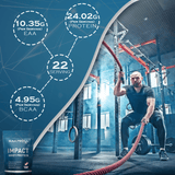 NAKPRO Impact Whey Protein Concentrate & Isolate 1 Kg