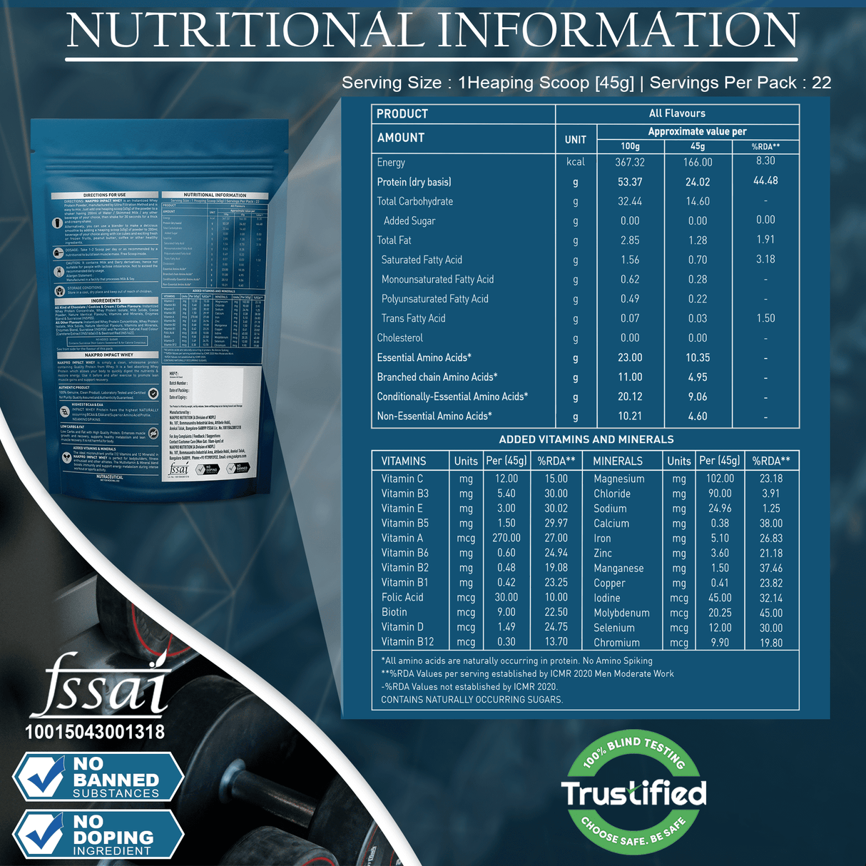 NAKPRO Impact Whey Protein Concentrate & Isolate 1 Kg