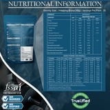 NAKPRO Impact Whey Protein Concentrate & Isolate 1 Kg