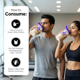 Proquest Whey Protein