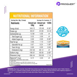 Proquest Whey Protein