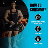 Prosupps Hydro EAA + BCAA Recovery Energy Drink