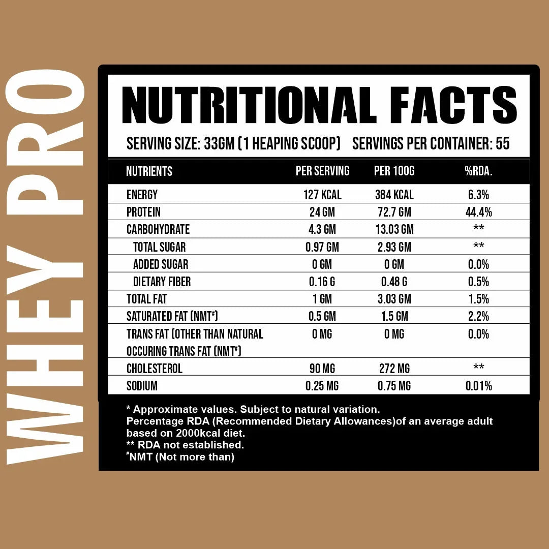 Ripped Up Nutrition Whey Pro (Trustified) 1.8 Kg, 55 Servings