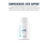 Revive MD Milk Thistle Liver Support Supplement – 120 Capsules