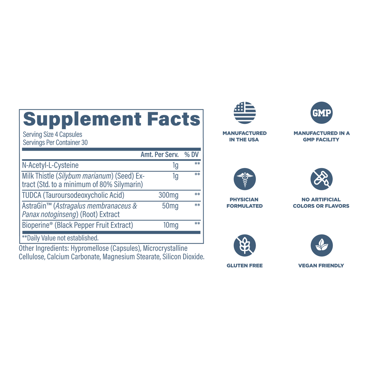 Revive MD Milk Thistle Liver Support Supplement – 120 Capsules
